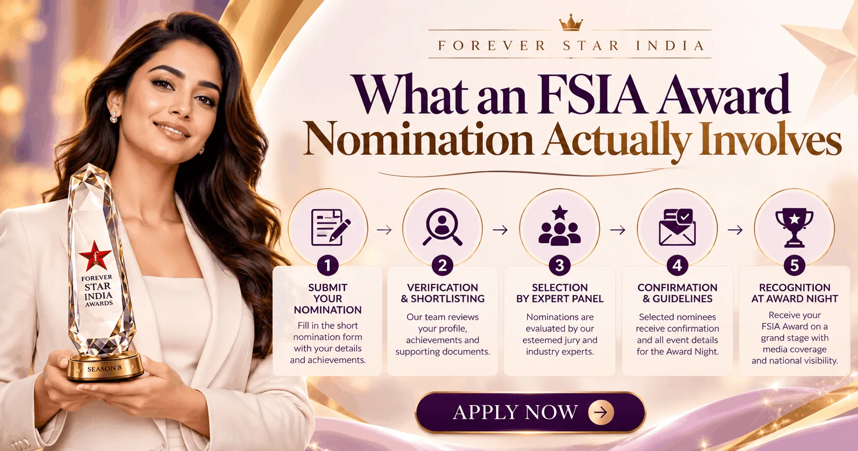 FSIA Award nomination process